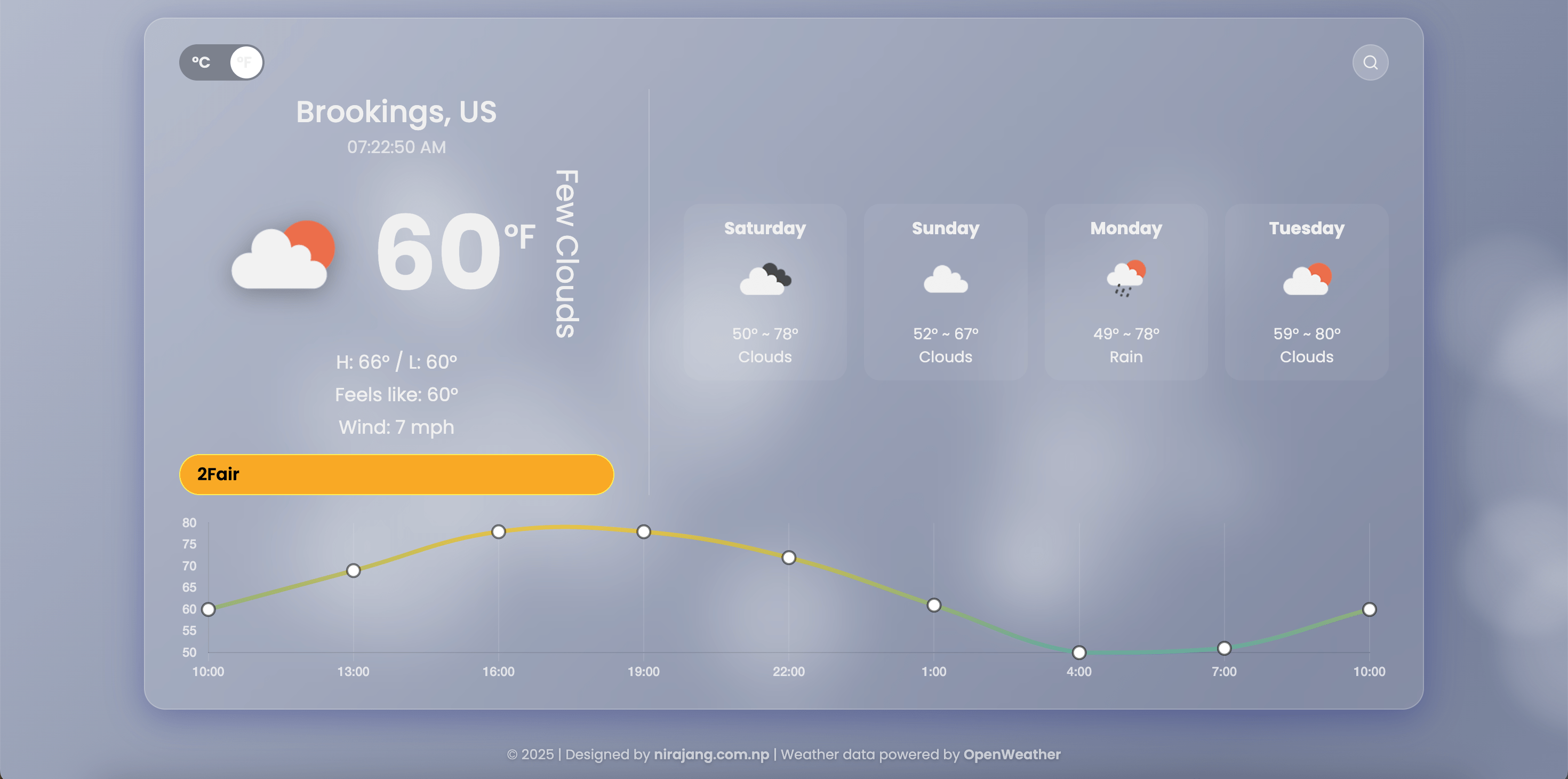 Thumbnail for CrystalWeather App